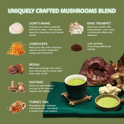 MycoMood Mushroom Matcha